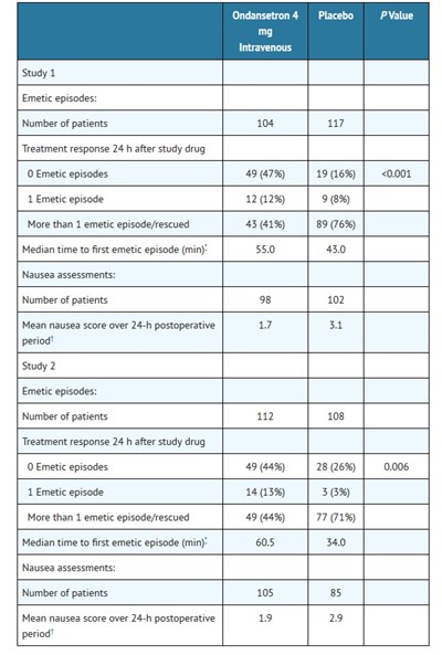 Clinical S 6 (Clinical S 6)